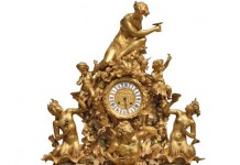 Let’s Build a Traditional City and Make a Profit